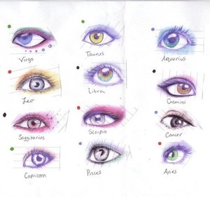 zodiac eyes! found on tumblr