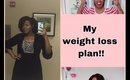 I Gained Weight- My Plan to Lose It