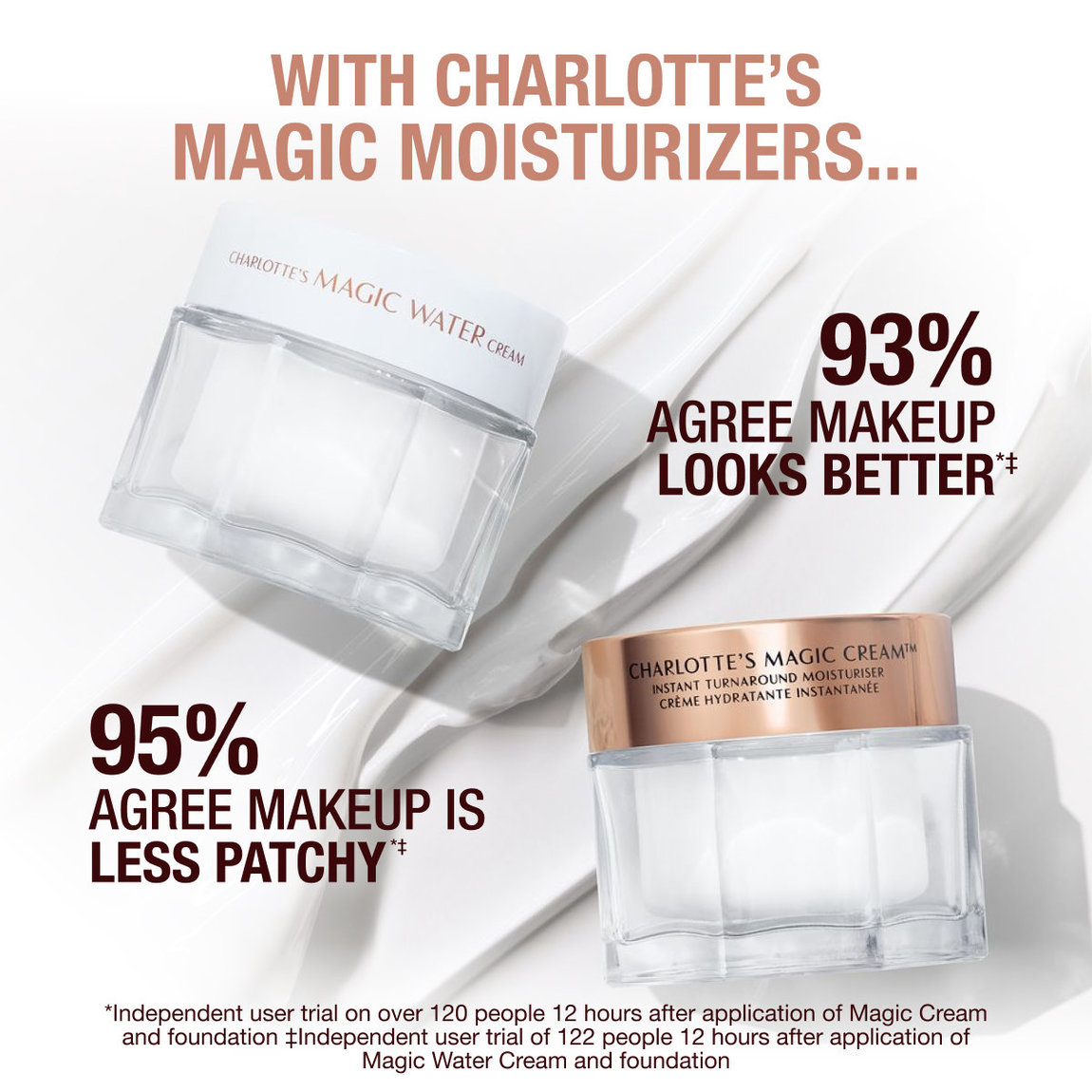 Charlotte Tilbury マジッククリーム Charlotte Tilbury Magic Cream with Vitamin E | Sephora