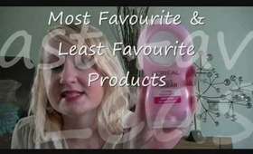 Most Favourite & Least Favourite Products