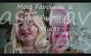 Most Favourite & Least Favourite Products