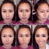 The right way to contour