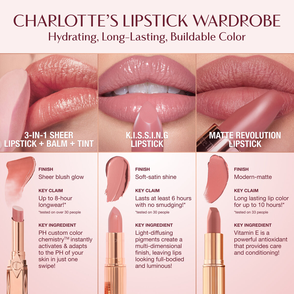 Charlotte Tilbury Pillow Talk Long Lasting Blush Balm Sheer Lip