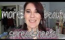 More Beauty Spreadsheets! ~ Beauty Budget & How Long Does A Product Last?