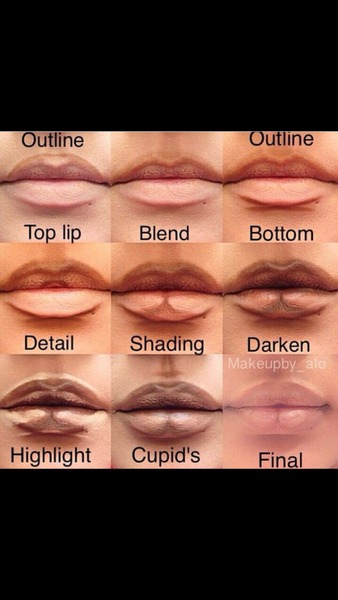 How to make lips smaller - ittake