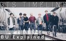 BTS FULL STORYLINE | What Happened In Order The Notes | HYYH April 12th - May 22nd