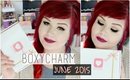 Boxycharm Unboxing + Review | June 2015