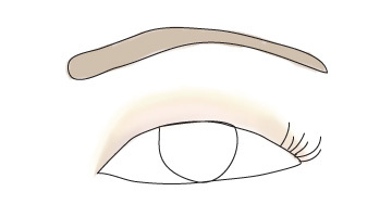 Asian Eye Shape Chart