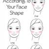 According to the face shape blush application