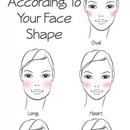 According to the face shape blush application