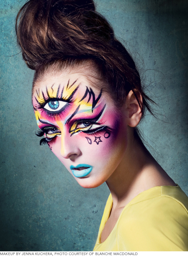 10 Stage Worthy Character  Makeup  Designs Beautylish