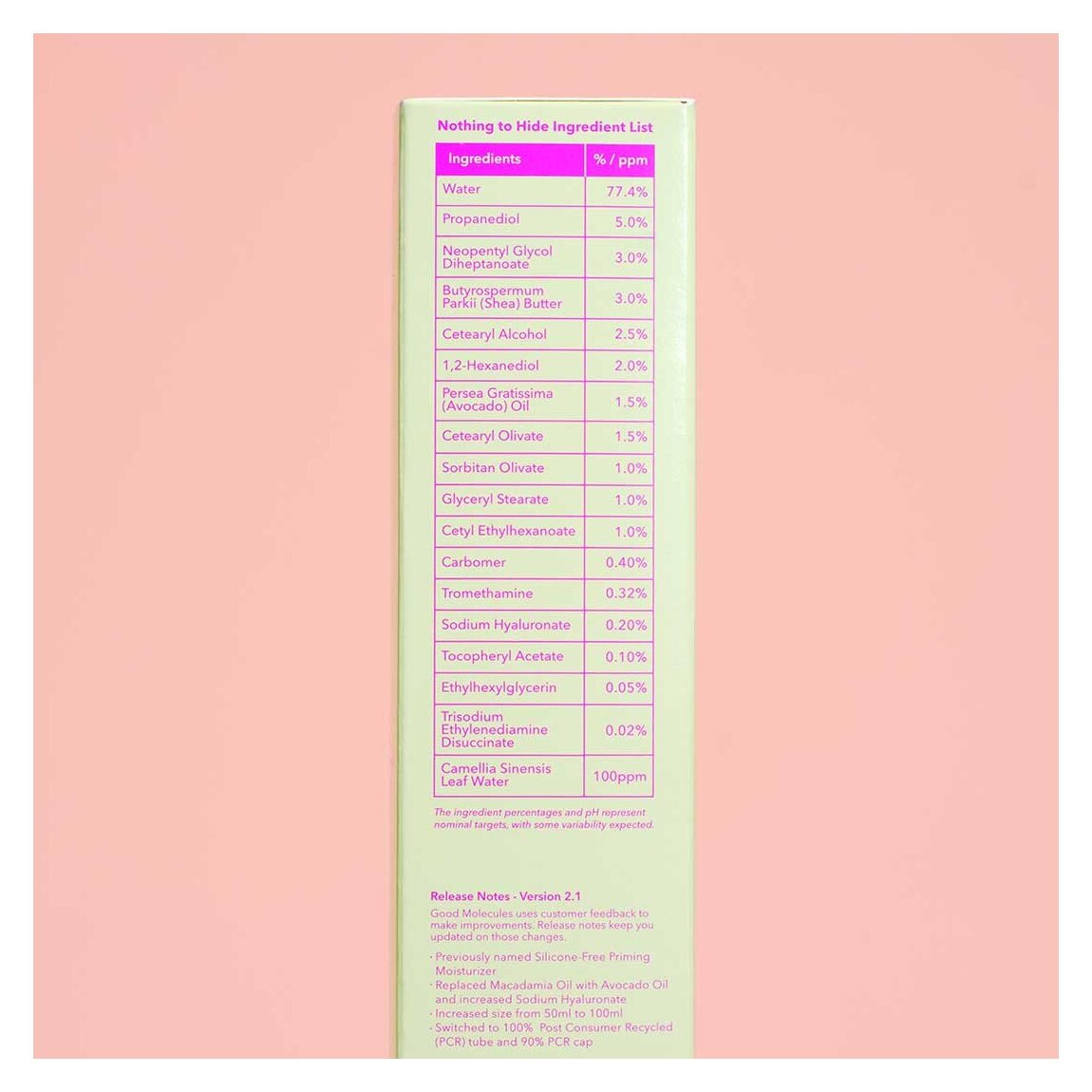 Moisturizer Ingredients: Unlock Youthful, Glowing Skin Today