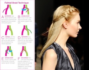 How to: fish tail braid💋