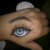 i have an eye on my hand