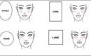How to apply blush for your face shape/ Blush brushes