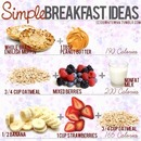 Healthy Choices (Breakfast)