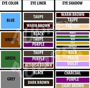 This is a little chart to help you find out what eye colors match what shadows you should wear to make them POP I love it!!