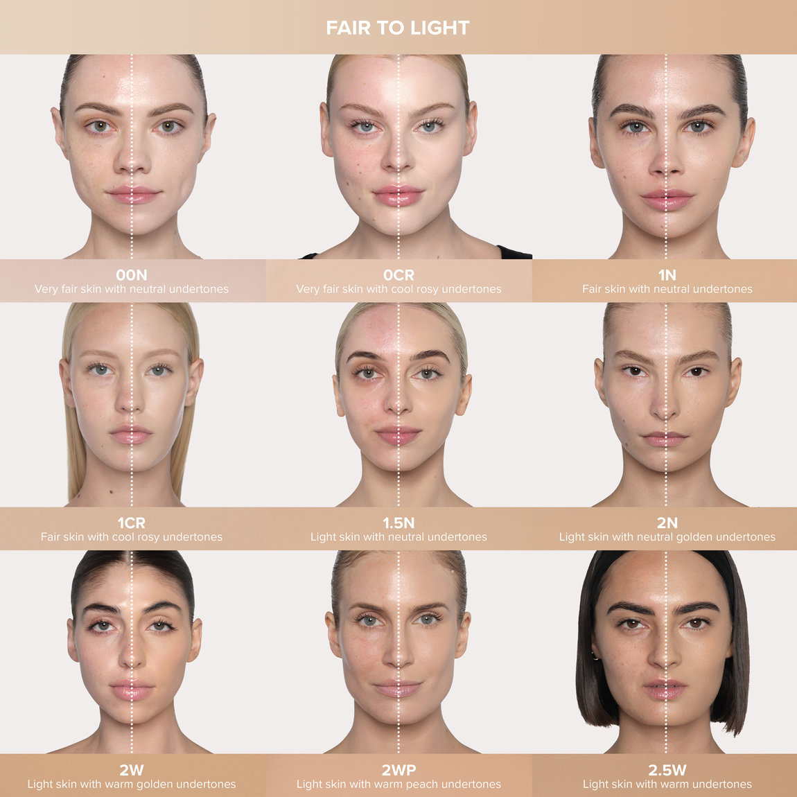 Anastasia Beverly Hills Impeccable Blurring Second Skin Matte