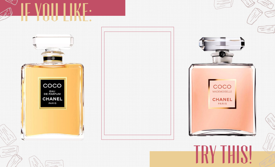Lighten Up your Scent for Spring