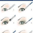 How To Apply Eyeliner Perfectly?