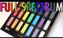 Urban Decay Full Spectrum Palette Swatches