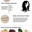Grow hair faster