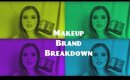 Makeup Brand Breakdown: Smashbox Cosmetics