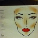 My First Face Chart 