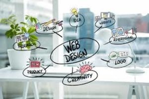 The site is most basic factor of every association or business. It's straightforward strategy to create business, especially new organizations. Since the site is base of every association since all business adjustments are consolidated into it. It has more reason behind finishing a site. 
https://ydesign.in/