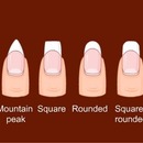 Nail shape