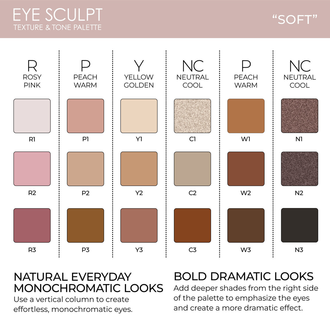 Natasha Denona Eye Sculpt Texture & Tone Eyeshadow Palette Soft