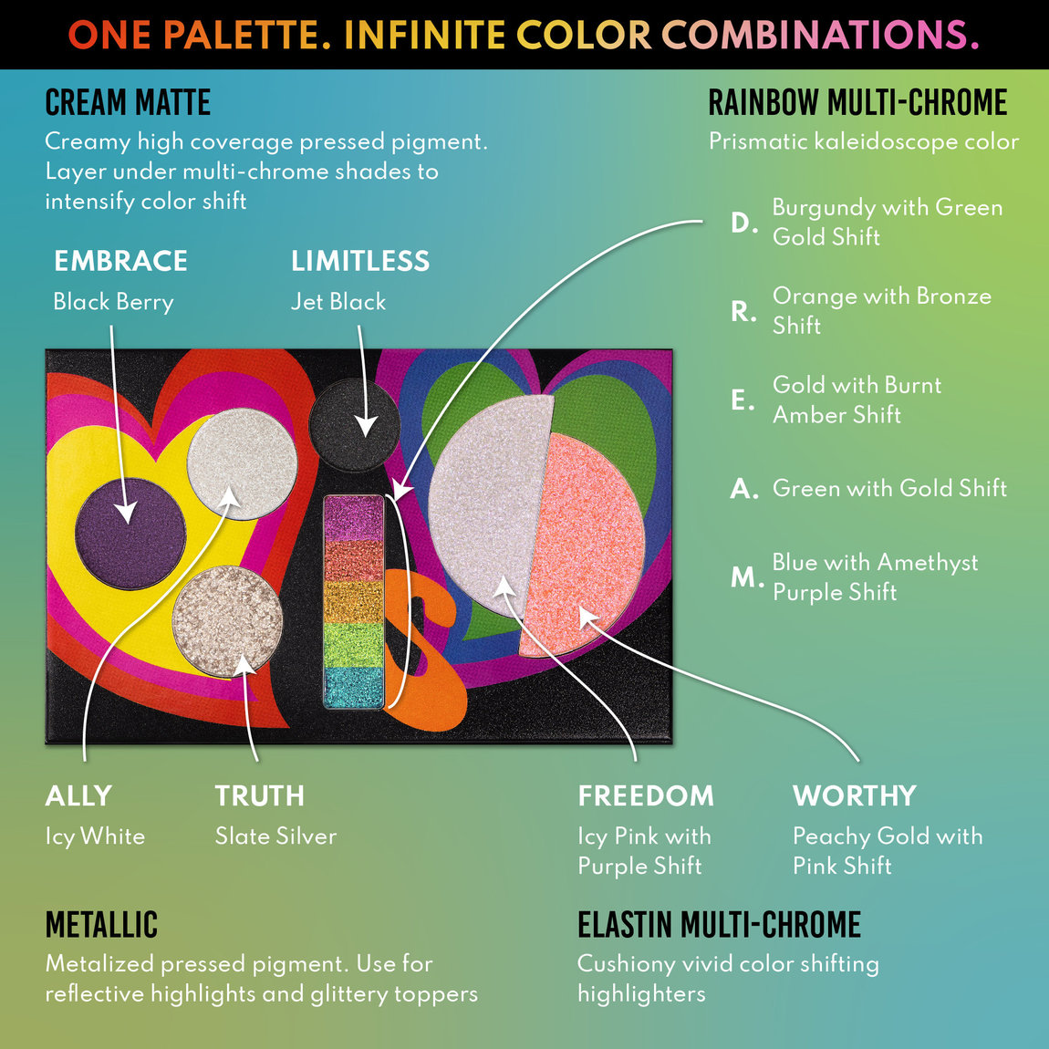 Danessa Myricks Beauty Love is Love Palette | Beautylish