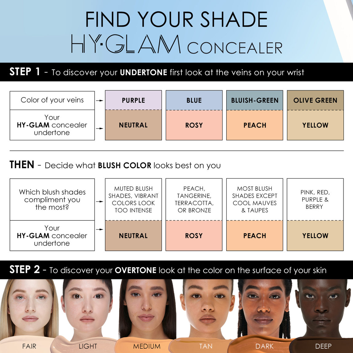 未使用　NATASHA DENONA HY•GLAMコンシーラー Hy-Glam Brightening & Hydrating Medium to Full Coverage