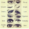 Eye tips