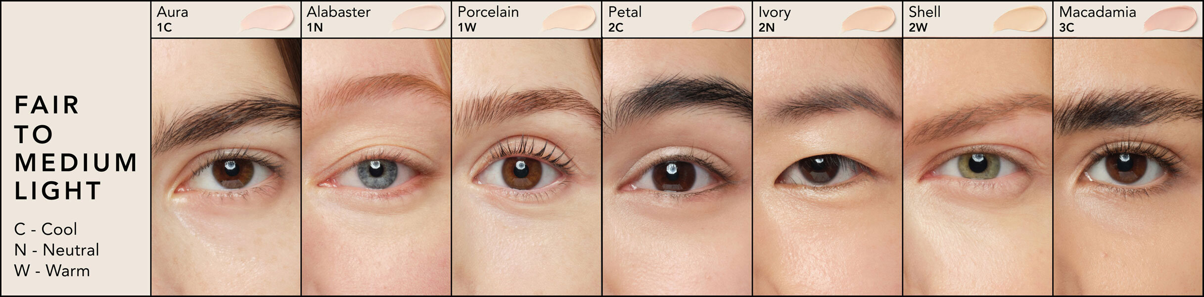Chantecaille Bio Lifting Concealer fair to light shades on models