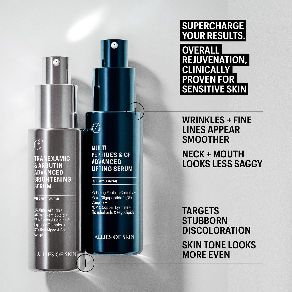 Allies of Skin Tranexamic & Arbutin Advanced Brightening Serum