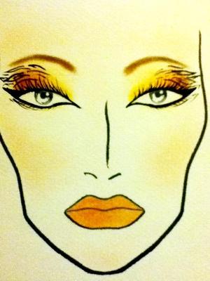 another face chart