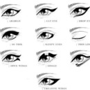 eyeliner types